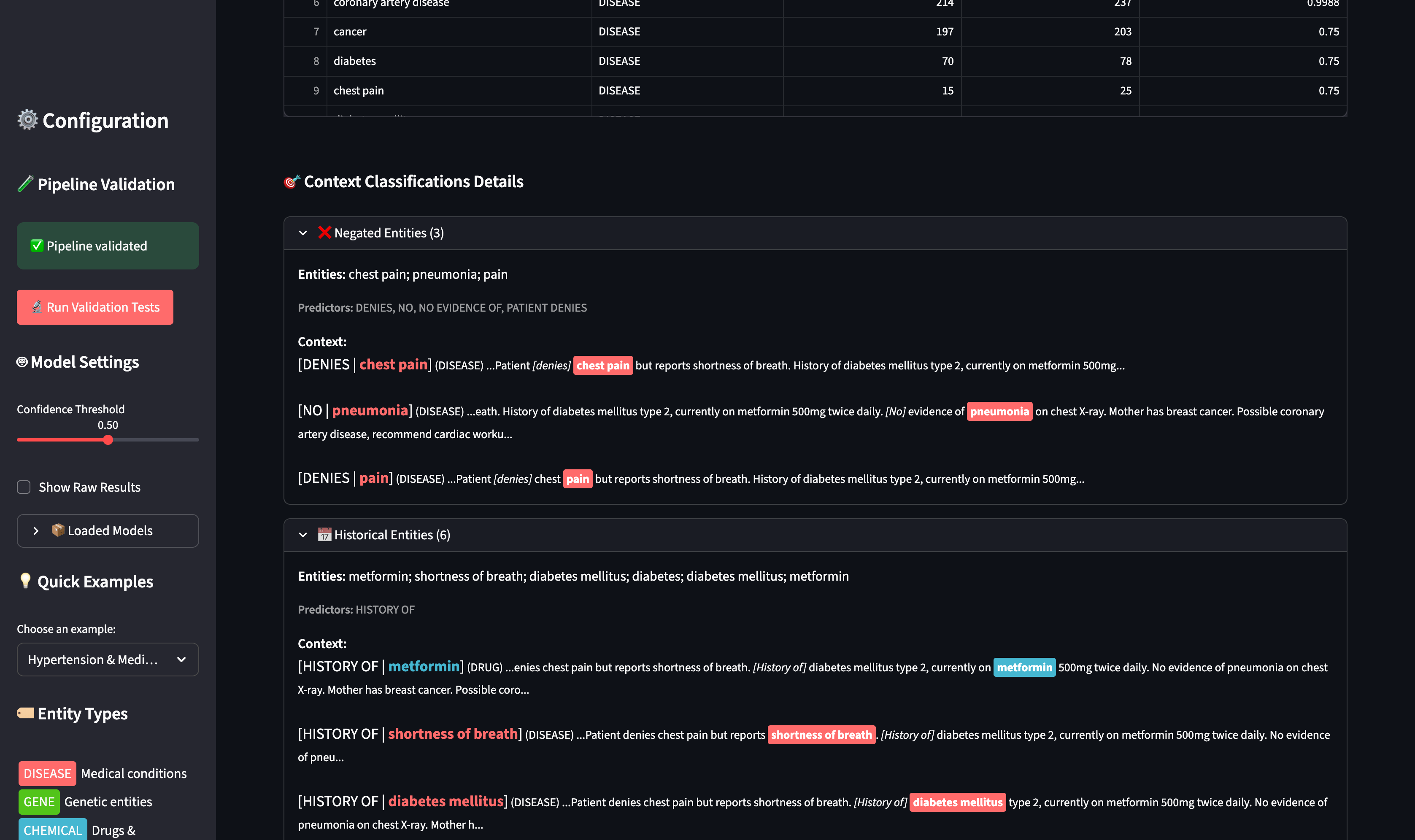Context Classification