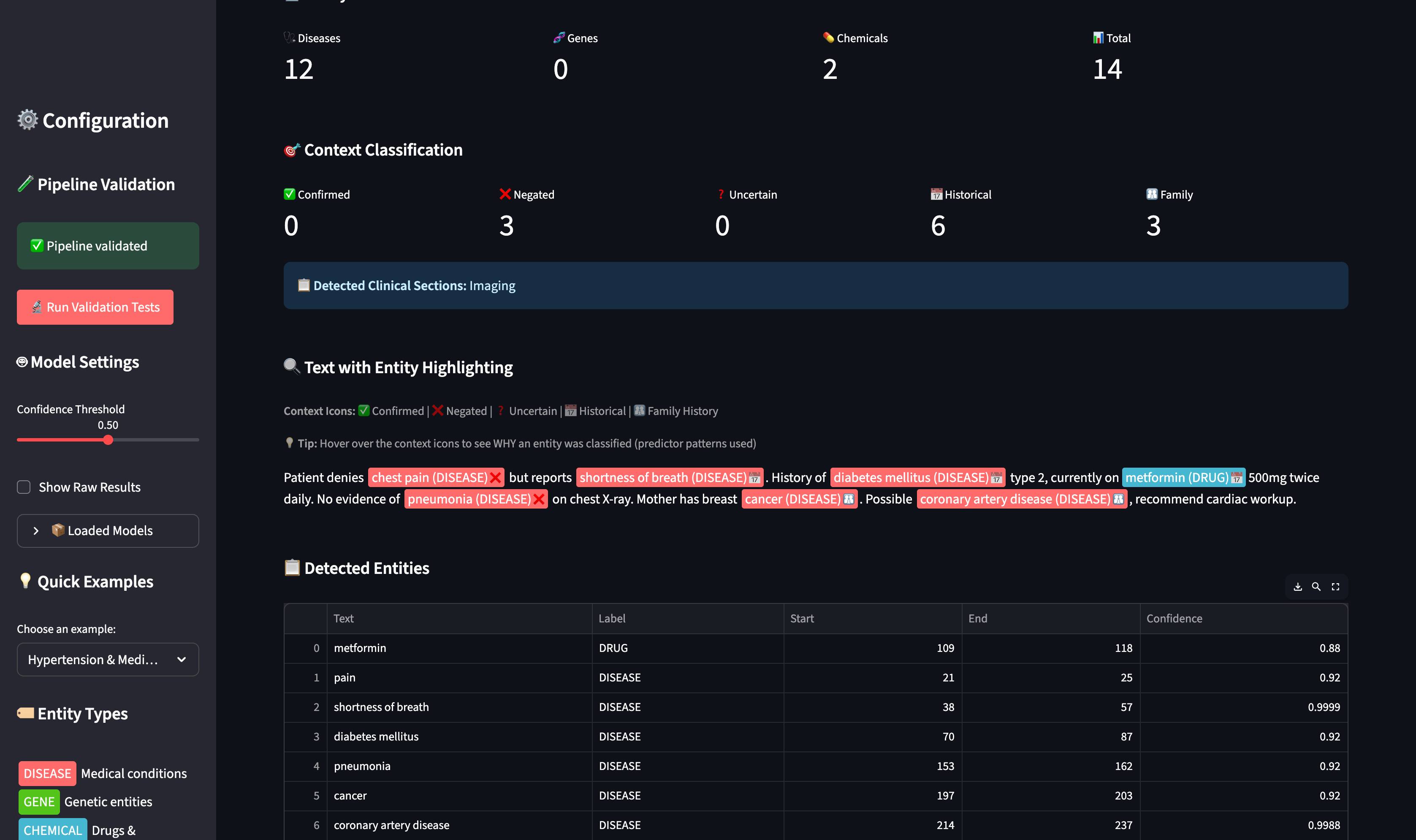 Entity Visualization