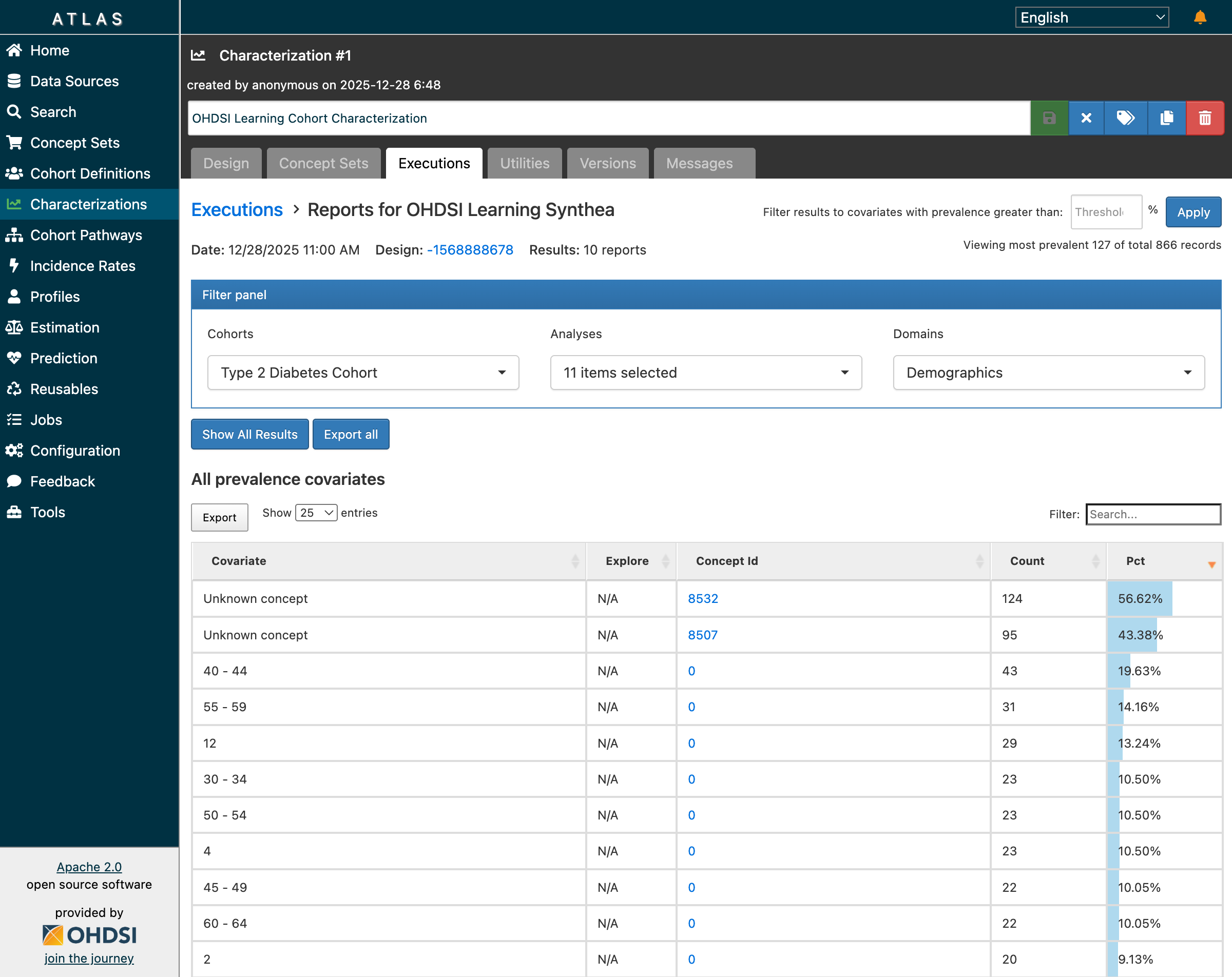 Characterization Results